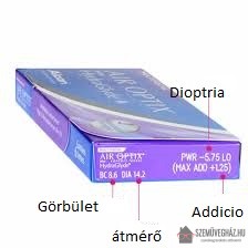 Air Optix® Plus HG Multifocal 3 vagy 6db/ doboz