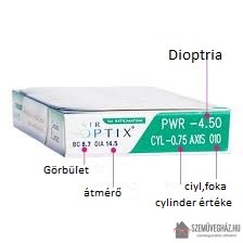 Air Optix® Plus HG Astigmatism 3db/doboz, 