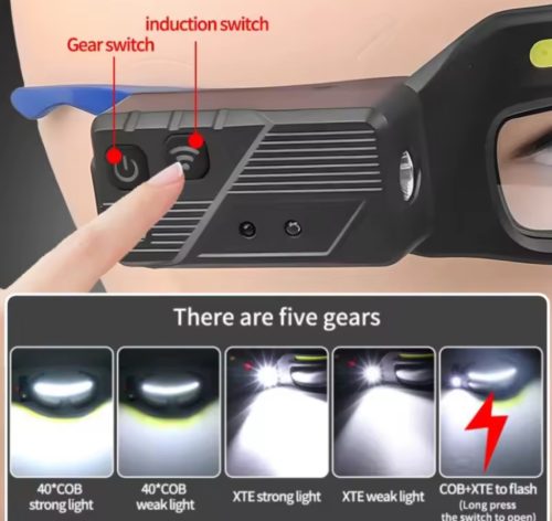 Túra szemüveg- szerelő szemüveg világítással-dioptizálható