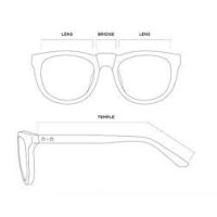 Segítség a keret választáshoz